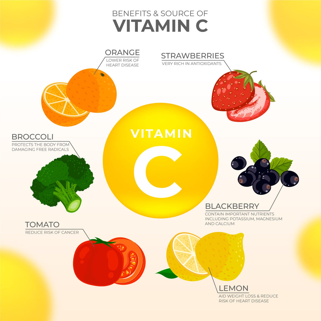 Vitamin C: Ultimate Superhero in Your Daily Routine - Bio-Labs Consumer Health